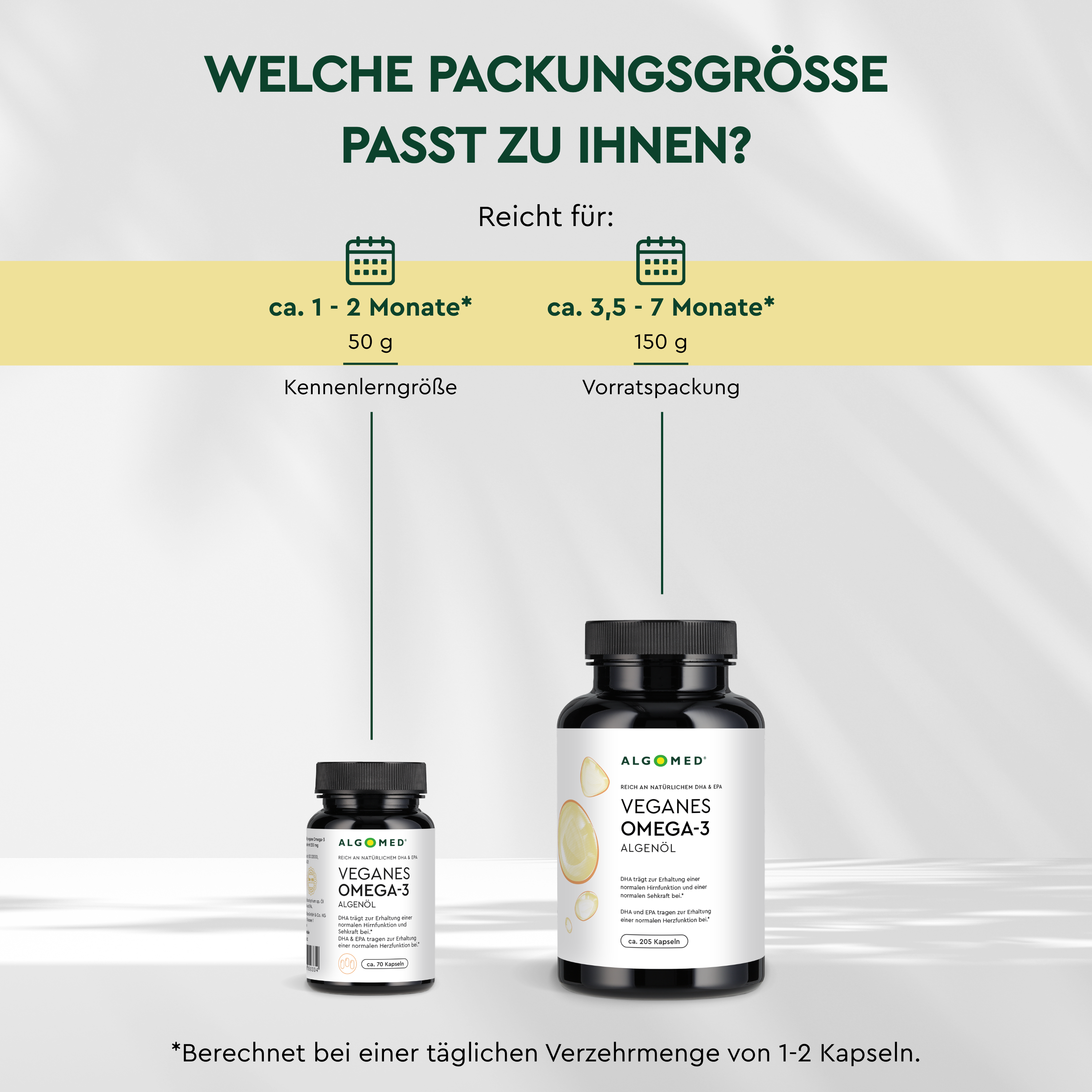 Algomed Omega-3 Kapseln von der Kennlerngröße bis zur Vorratspackung.