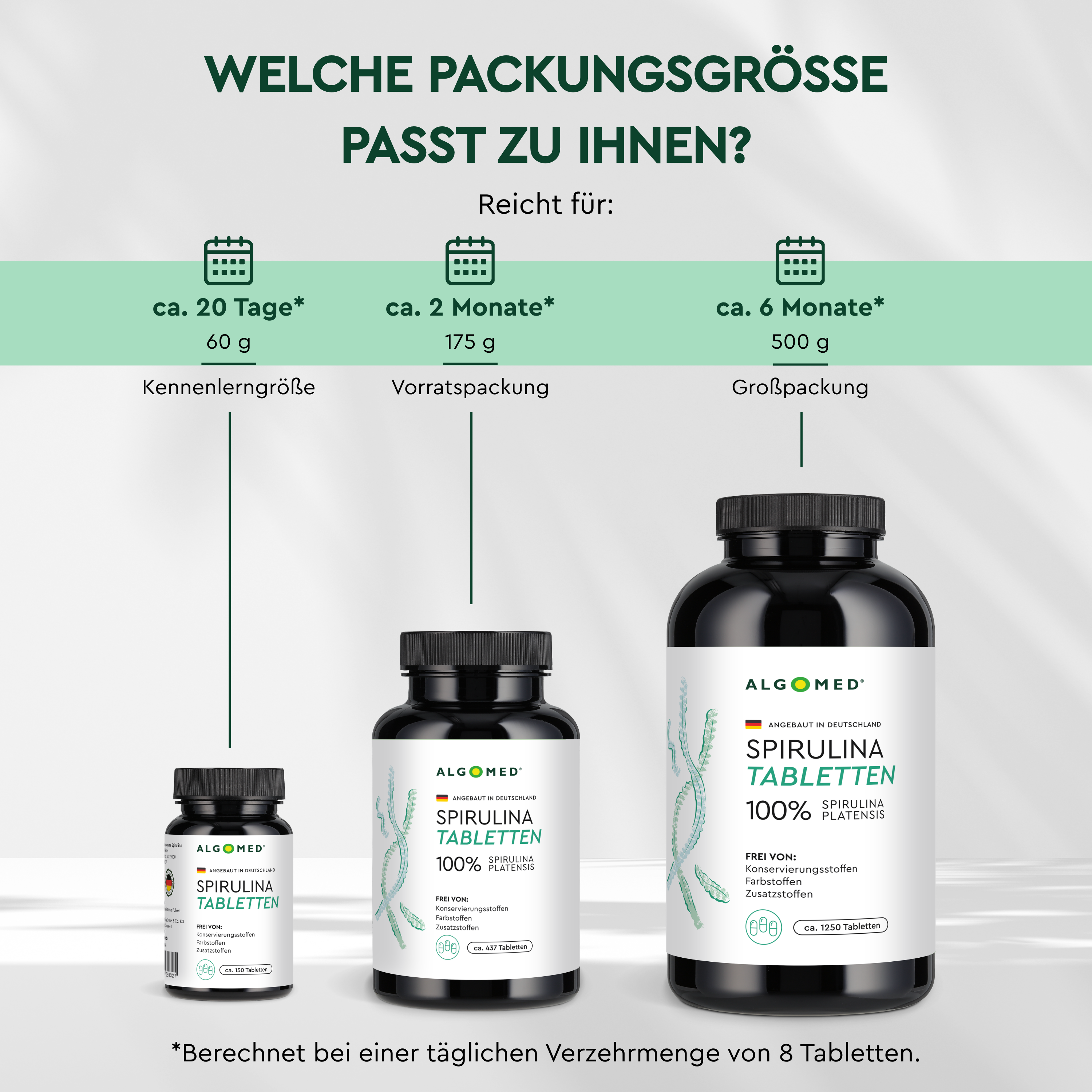 Algomed Spirulina Tabletten von der Kennlerngröße bis zur Großpackung.