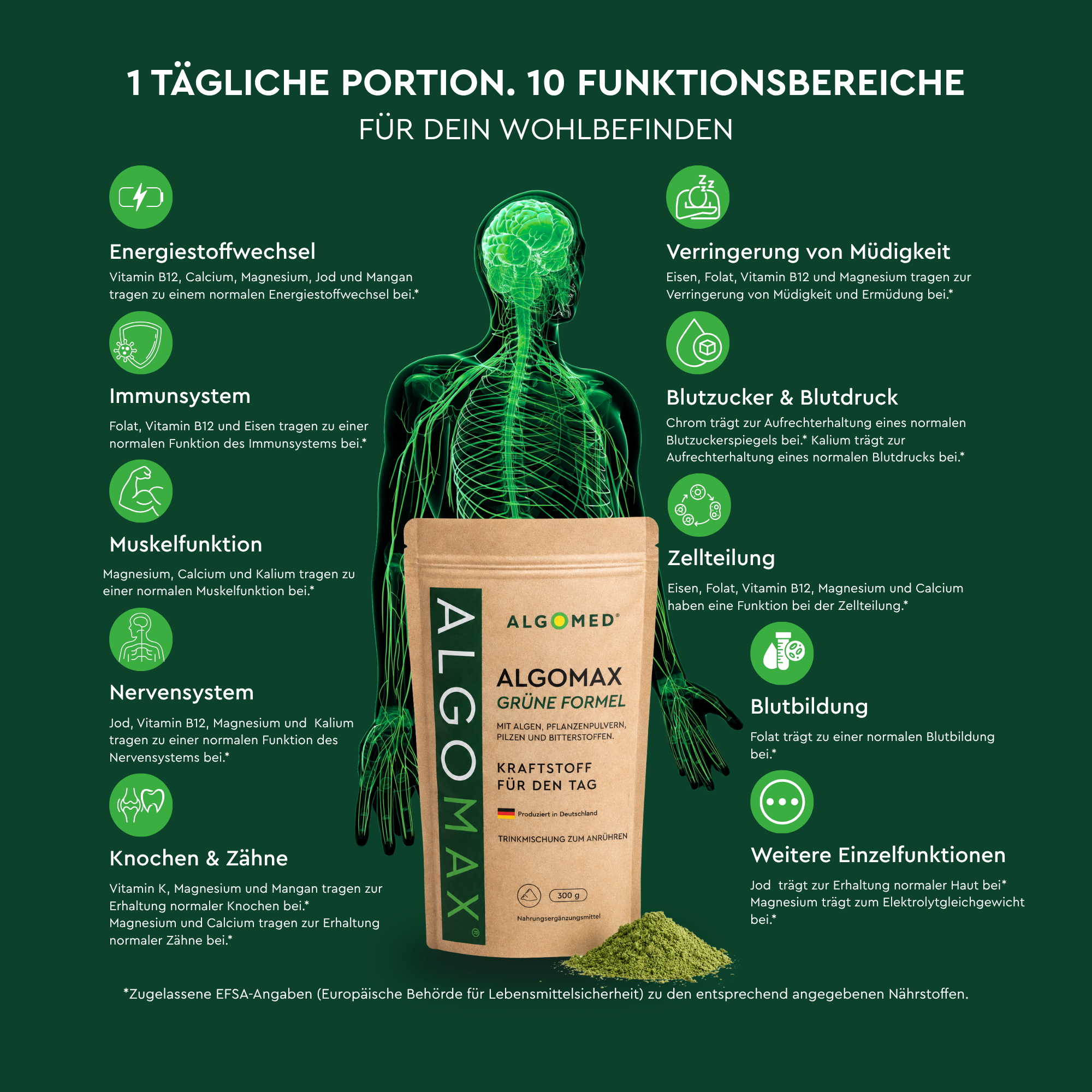 ALGOMAX® Grüne Formel Einmaliger Kauf
