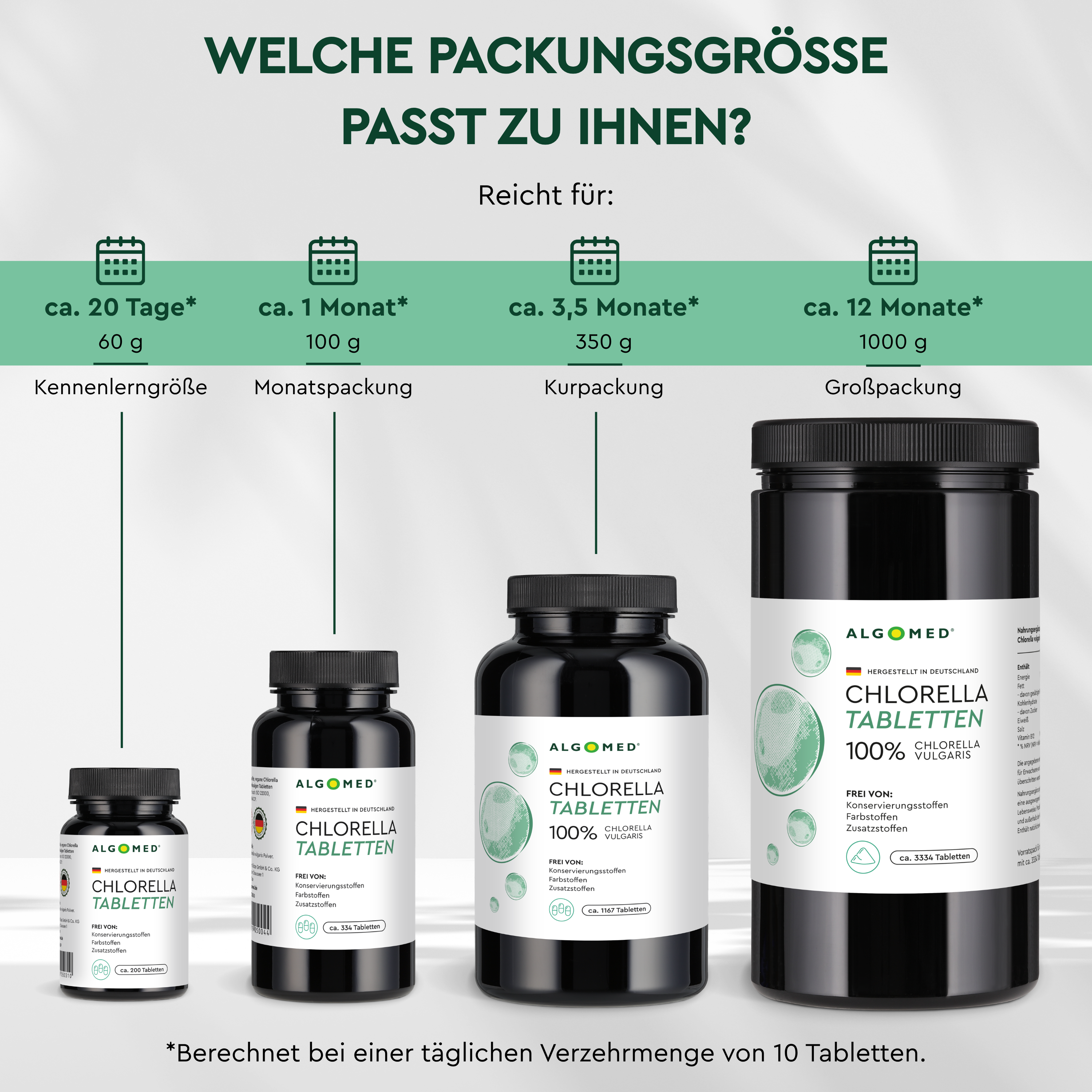 Algomed Chlorella Tabletten von der Kennlerngröße bis zur Großpackung.